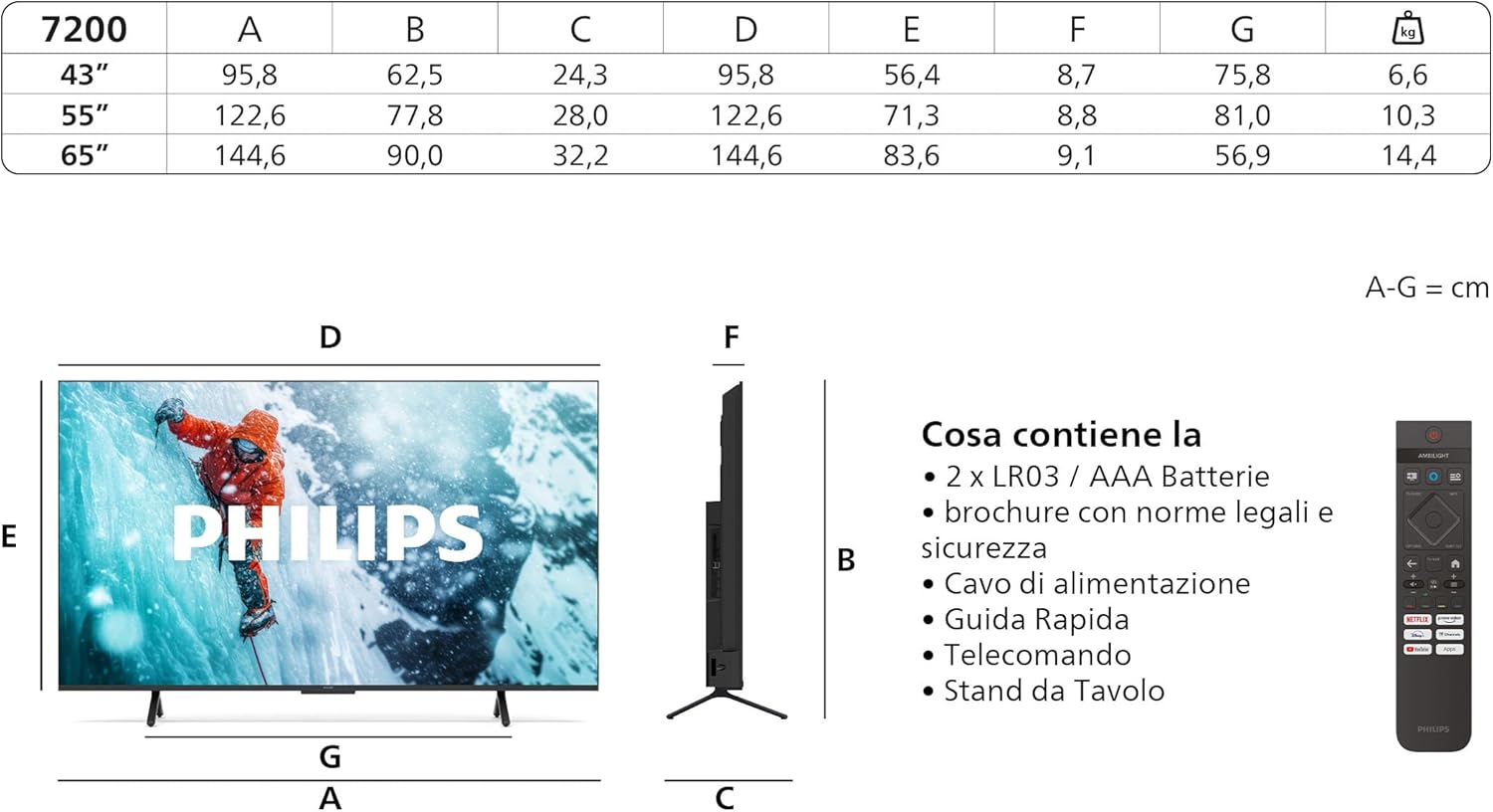 55PUS7200 4K LED Smart TV - 55-Inch Display with Titan OS Platform, Pixel Precise Ultra HD and Dolby Atmos Sound - Works with Alexa and Google Voice Assistant