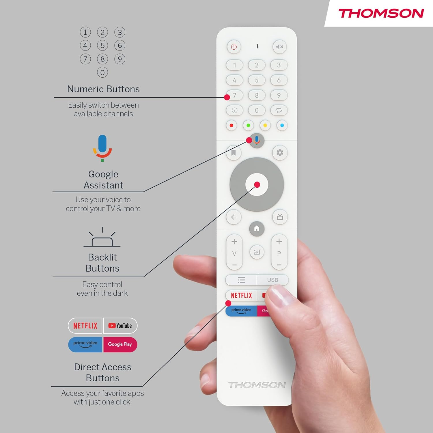 Thomson Go 32-Inch TV (81 cm), TV Android Portable - HD Ready (1366x768), Voice Control, Bluetooth 5.1, Wi-Fi, hotspot function, battery life up to 4 hours